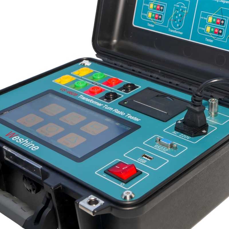 Transformator draait verhoudingsmeter