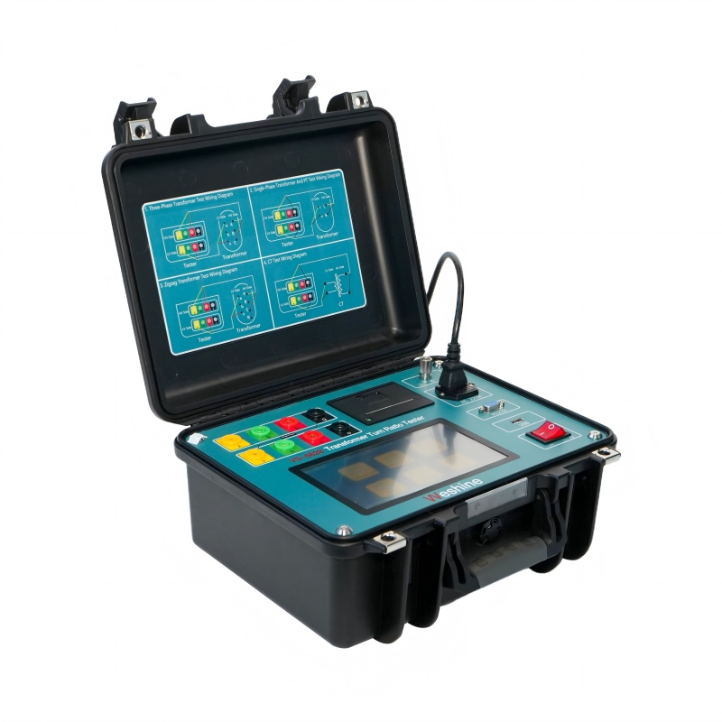 TTR-test van transformator